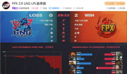 91战神在哪里直播的,战神风采尽展直播界